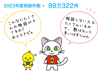 2023年度相談件数▶89万322件